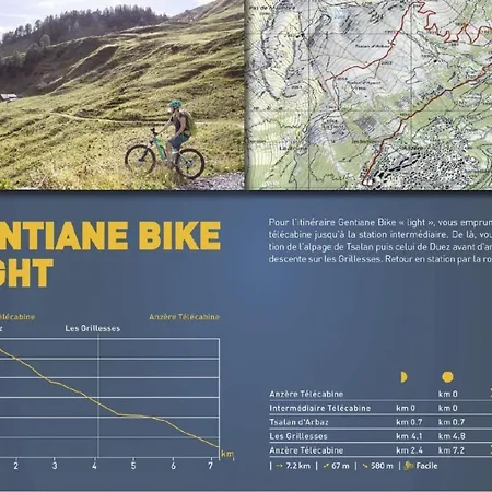 Ski-in In Mit Parkplatz By Interhome 公寓
